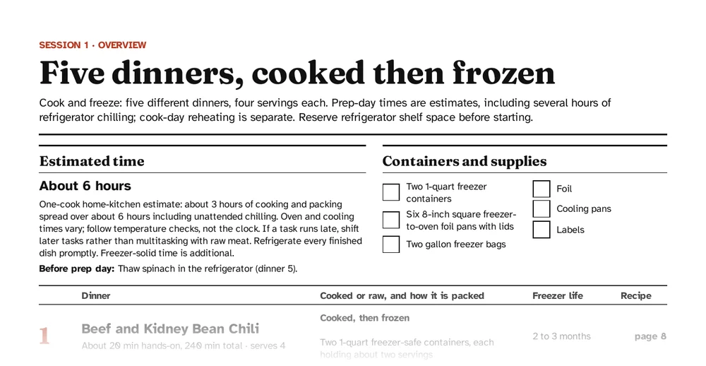 Session 1 overview: five dinners, cooked then frozen