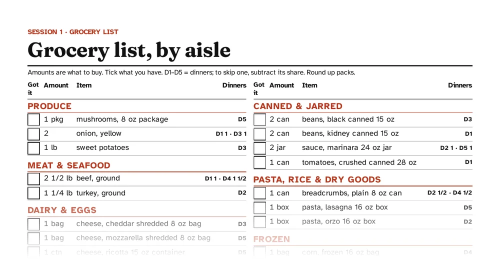 Session 1 grocery list, sorted by aisle
