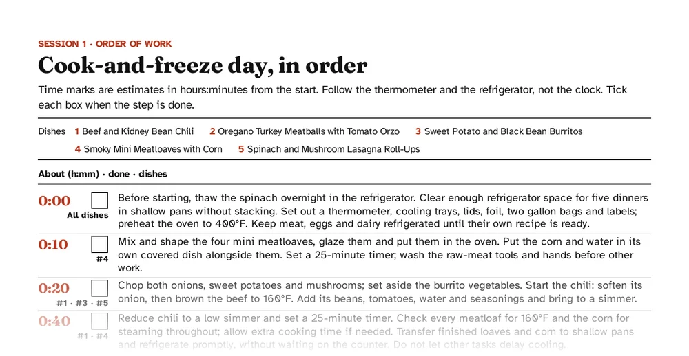 Prep-Ahead Freezer Dinner Kit: cook-and-freeze day, in order